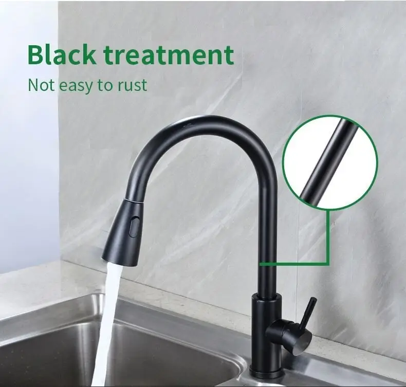 Types of Kitchen Sinks - - Tallsen-1 7