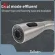 Tallsen Brand Modern Kitchen Faucets 1