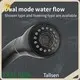 Kitchen Sink Faucets by Tallsen 1