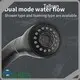 White Undermount Kitchen Sink Tallsen 1