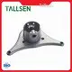 Adjustable Table Legs Companies 1