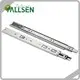 Kitchen Cabinet Drawer Hardware Wholesale - Tallsen 1